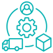 Supply Chain Agility