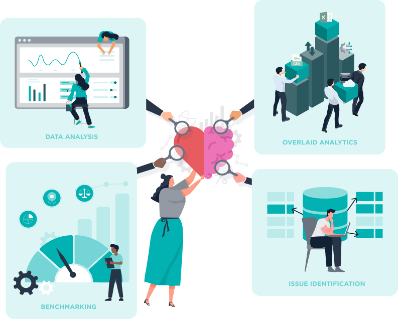 in-Depth Analysis of Workforce Health Data