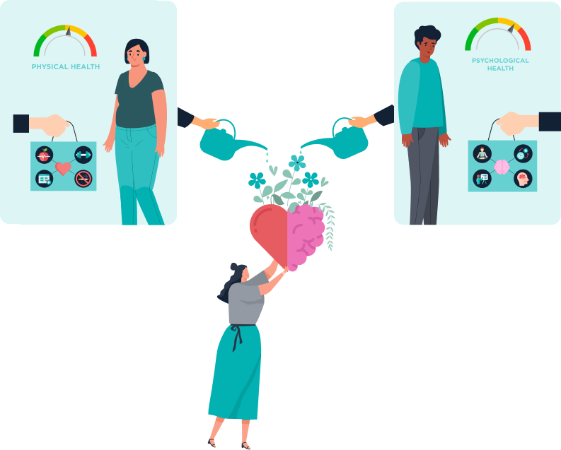 Delivery of Tailored Health & Wellness Solutions
