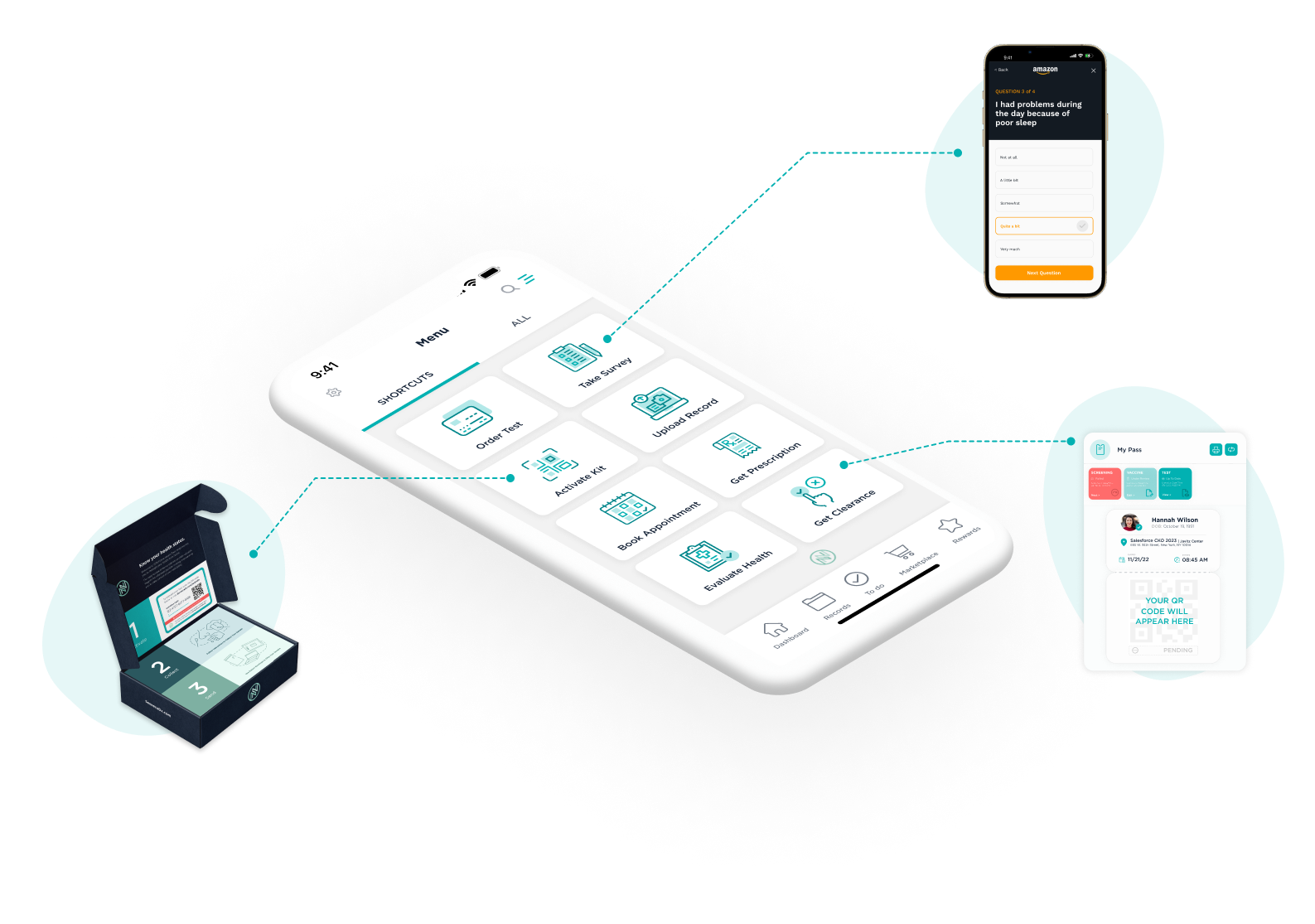 Result-Driven Healthcare