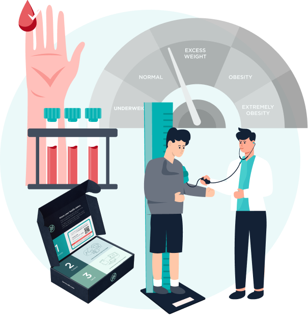 Comprehensive Evaluation of Health Risks using Biometric Data