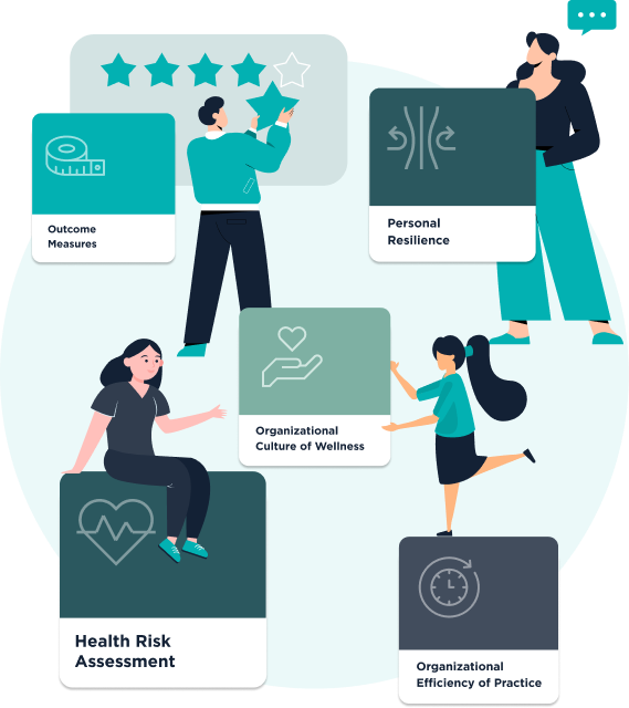 Effective Evaluation of Personal Health through Detailed Assessments