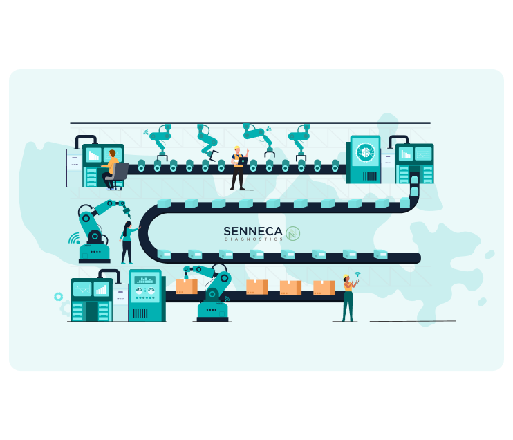 Integrated Supply Chain and Distribution Management
